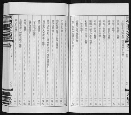 江苏毛氏族谱-西河毛氏宗谱[20卷].pdf电子版插图2