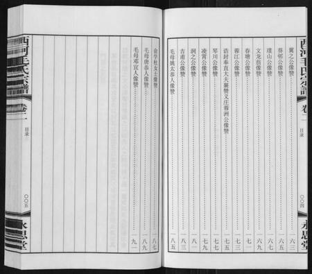 江苏毛氏族谱-西河毛氏宗谱[20卷].pdf电子版插图3