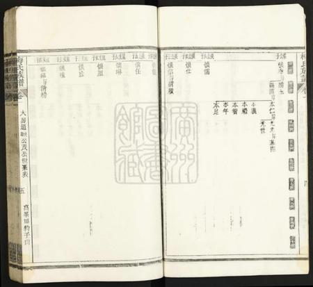 中国梅氏族谱-梅氏族谱.pdf电子版插图5