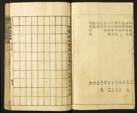 江西孙氏族谱-萧从新堂须知清册.pdf电子版插图2
