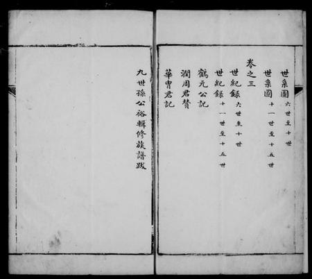 江苏闵氏族谱-夏墅闵氏族谱 [3卷].pdf电子版插图