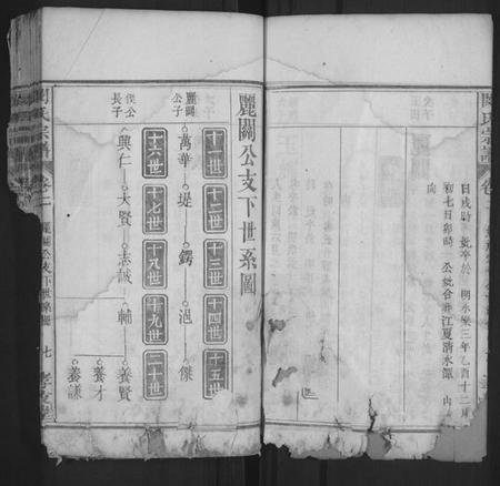 湖北闵氏族谱-闵氏宗谱[残卷].pdf电子版插图5
