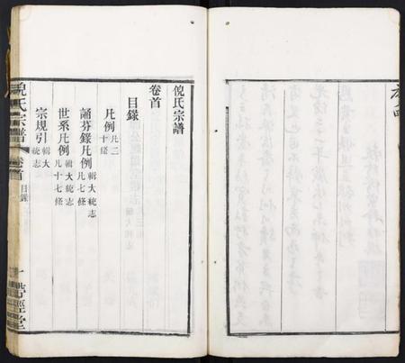 江苏倪氏族谱-倪氏宗谱[8卷首末各1卷].pdf电子版插图5