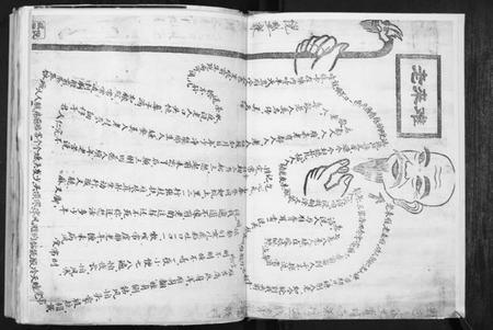 江苏倪氏族谱-倪氏族谱[不分卷].pdf电子版插图1