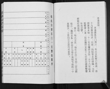 江苏倪氏族谱-盐城倪氏宗谱.pdf电子版插图3