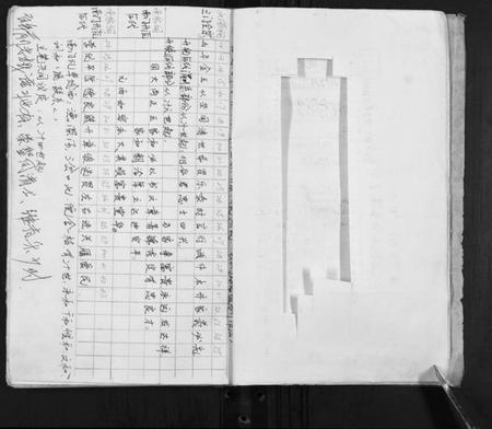 江苏倪氏族谱-盐城新兴倪氏宗谱.pdf电子版插图5
