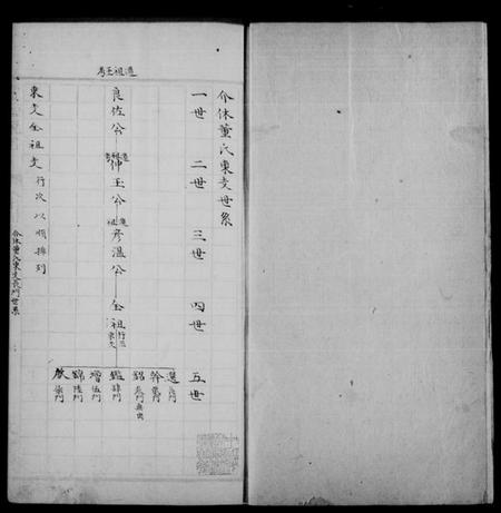 江苏倪氏王氏族谱-上海倪王家乘.pdf电子版插图