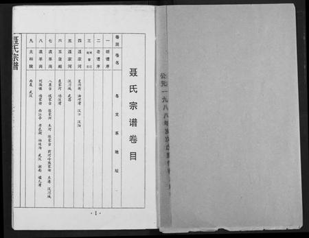 湖北聂氏族谱-聂氏宗谱.pdf电子版插图1