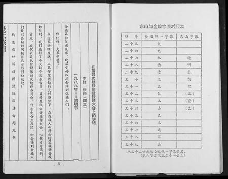 湖北聂氏族谱-聂氏宗谱.pdf电子版插图4