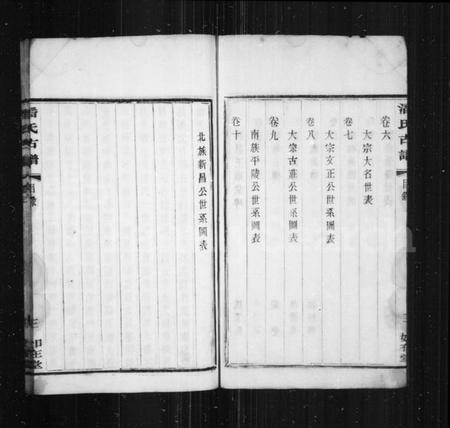 江苏潘氏族谱-潘氏古谱 [10卷].pdf电子版插图3