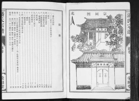 江苏潘氏族谱-潘氏宗谱.pdf电子版插图2
