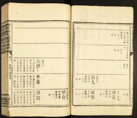 中国彭氏族谱-梅花彭氏续修族谱.pdf电子版插图2