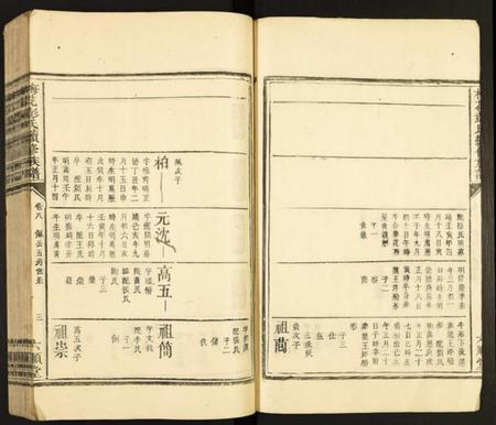 中国彭氏族谱-梅花彭氏续修族谱.pdf电子版插图3