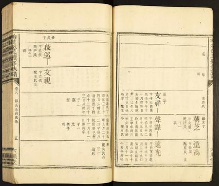 中国彭氏族谱-梅花彭氏续修族谱.pdf电子版插图5