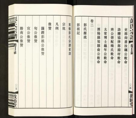 江苏彭氏族谱-彭氏宗谱.pdf电子版插图4