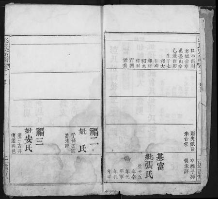 湖北彭氏族谱-彭氏宗谱.pdf电子版插图3