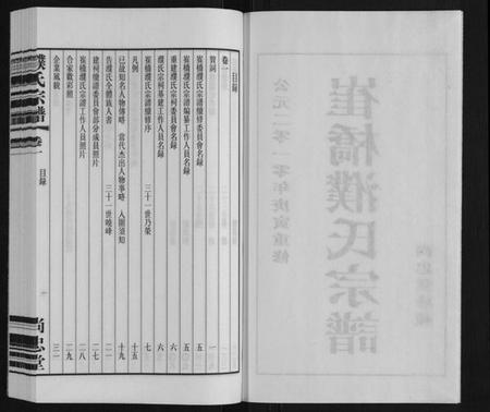 江苏濮氏族谱-濮氏宗谱[9卷].pdf电子版插图2