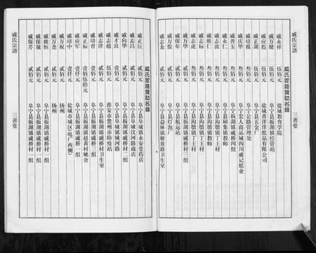 江苏戚氏族谱-戚氏宗谱[不分卷].pdf电子版插图5