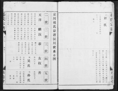 湖北祁氏族谱-京川祁氏宗谱.pdf电子版插图4