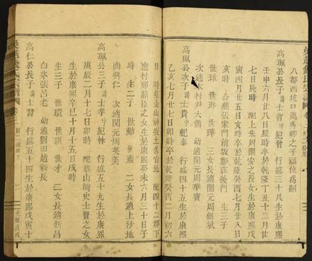 中国钱氏族谱-吴越钱氏宗谱.pdf电子版插图2