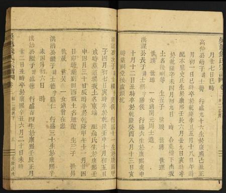 中国钱氏族谱-吴越钱氏宗谱.pdf电子版插图5