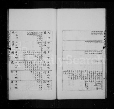 江苏钱氏族谱-吴越钱氏宗谱.pdf电子版插图5
