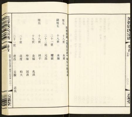 江苏钱氏族谱-常州芙蓉钱氏宗谱.pdf电子版插图4