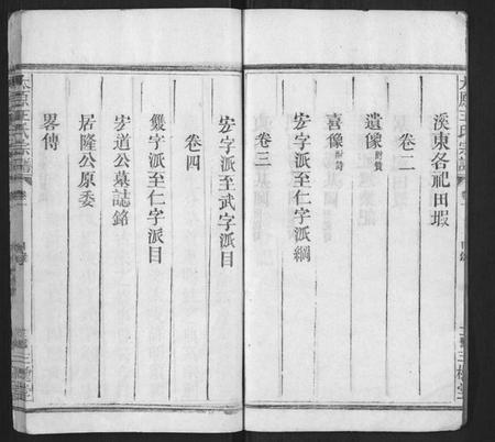 江西王氏族谱-太原王氏宗谱 [4卷].pdf电子版插图3