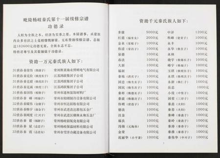 江苏秦氏族谱-秦氏宗谱.pdf电子版插图5
