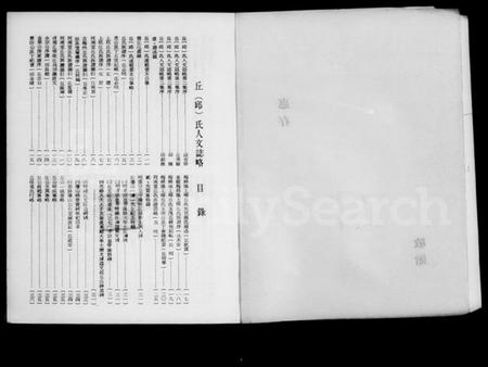 中国丘氏邱氏族谱-丘(邱)氏人文志略.pdf电子版插图5