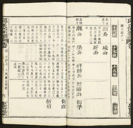 中国邱氏族谱-邱氏宗谱.pdf电子版插图5