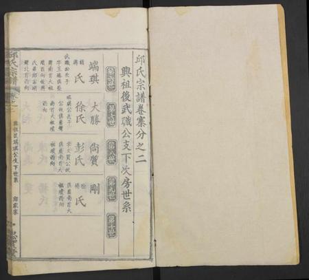 湖北邱氏族谱-邱氏宗谱 [残卷].pdf电子版插图1