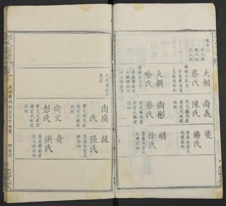 湖北邱氏族谱-邱氏宗谱 [残卷].pdf电子版插图2