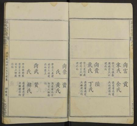 湖北邱氏族谱-邱氏宗谱 [残卷].pdf电子版插图3