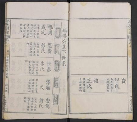 湖北邱氏族谱-邱氏宗谱 [残卷].pdf电子版插图5