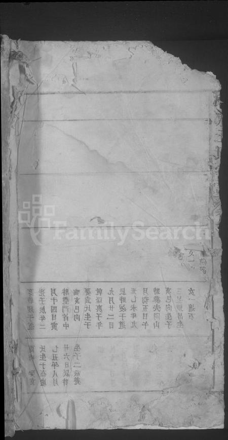 江西王氏族谱-琅琊王氏宗谱 [残卷].pdf电子版插图1