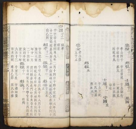 中国阮氏族谱-阮氏三修宗谱.pdf电子版插图3