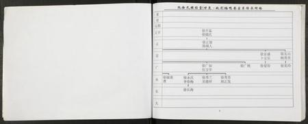 江苏阮徐氏徐氏族谱-阮徐氏谱.pdf电子版插图2