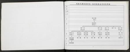 江苏阮徐氏徐氏族谱-阮徐氏谱.pdf电子版插图4