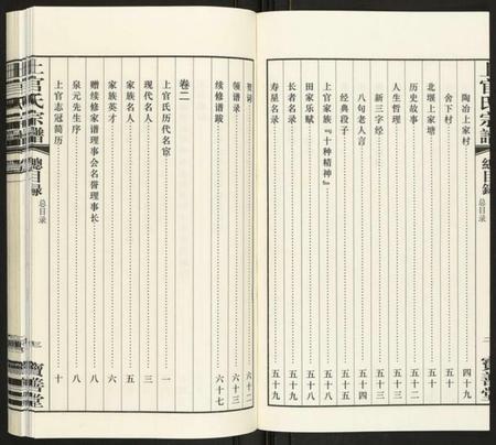 江苏上官氏族谱-上官氏宗谱.pdf电子版插图4
