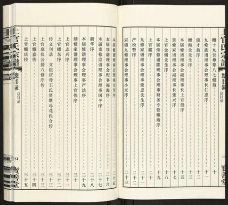 江苏上官氏族谱-上官氏宗谱.pdf电子版插图5