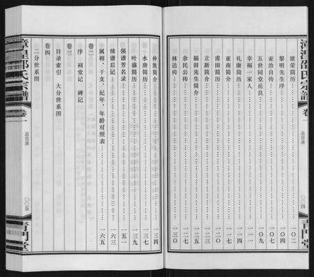 江苏邵氏族谱-漳湟邵氏宗谱[22卷].pdf电子版插图4