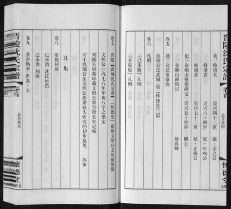 江苏沈氏族谱-晋陵沈氏宗谱[17卷首1卷].pdf电子版插图3