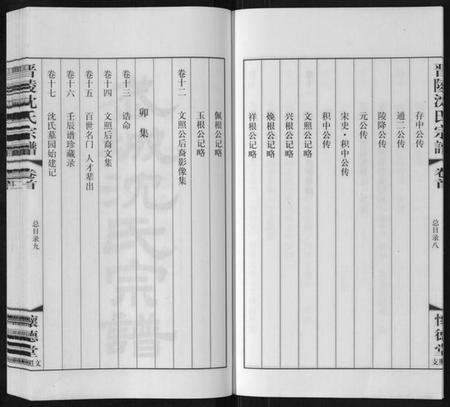 江苏沈氏族谱-晋陵沈氏宗谱[17卷首1卷].pdf电子版插图5