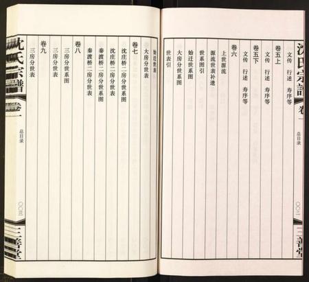 江苏沈氏族谱-沈氏宗谱.pdf电子版插图3
