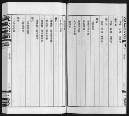 江苏沈氏族谱-沈氏宗谱.pdf电子版插图3