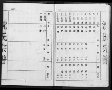 湖北沈氏族谱-沈氏宗谱.pdf电子版插图5