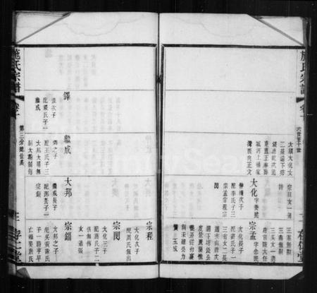 江苏施氏族谱-施氏宗谱.pdf电子版插图3