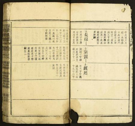 中国石氏族谱-石氏族谱.pdf电子版插图2 中国石氏族谱-石氏族谱.pdf电子版插图2