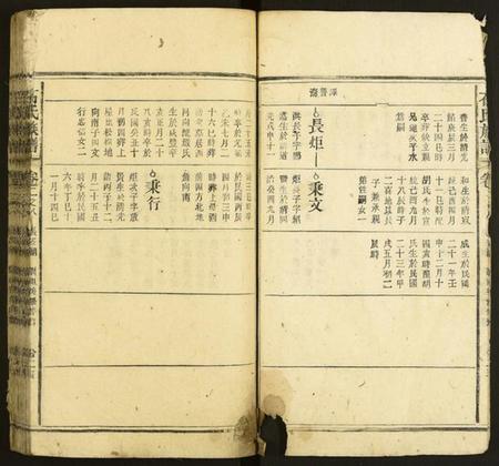 中国石氏族谱-石氏族谱.pdf电子版插图4 中国石氏族谱-石氏族谱.pdf电子版插图4